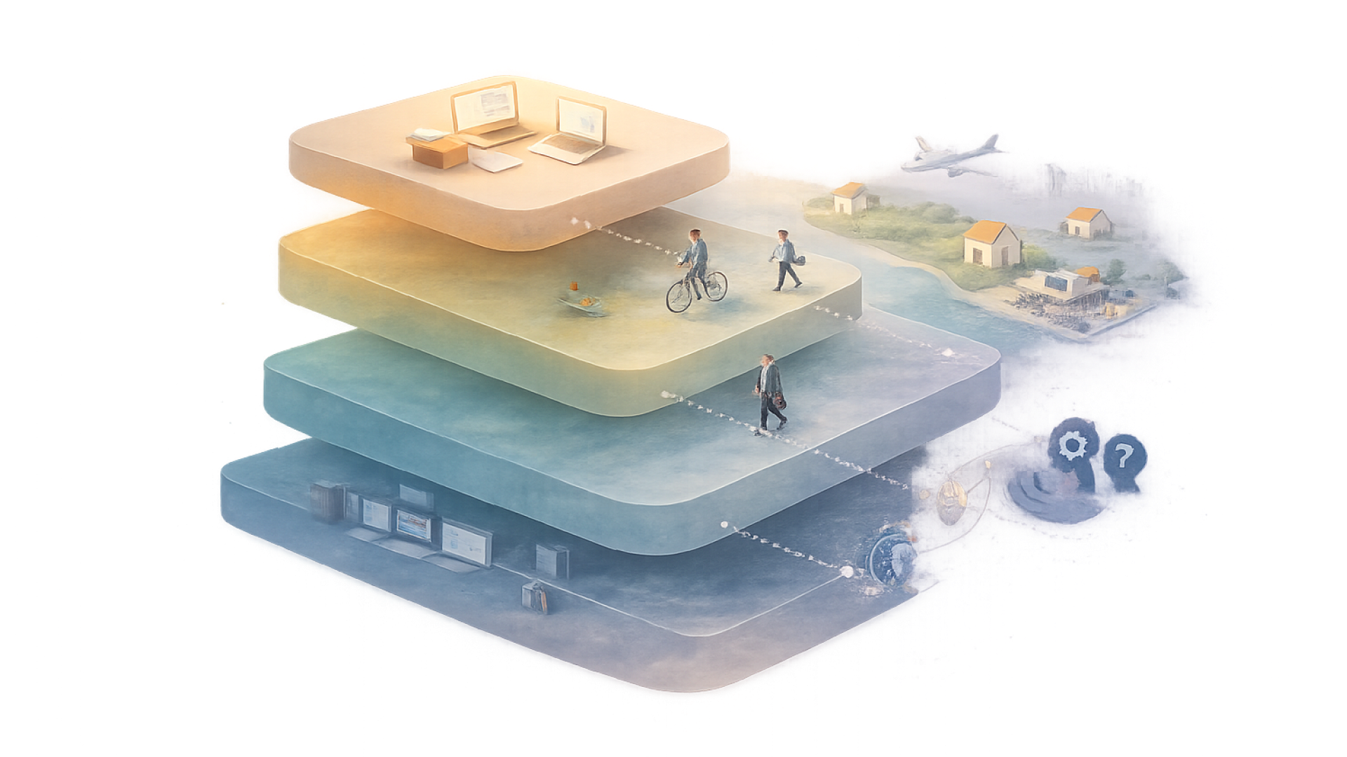 Illustratie van gelaagde context: mensen en omgeving in vier lagen.